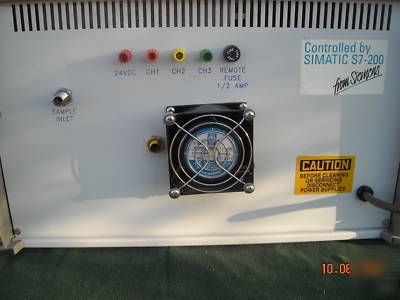 6 channel aldehyde sampler with siemens simatic cpu