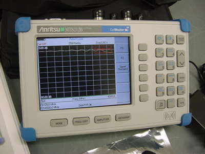 New anritsu MT8212B cell master test set- in box