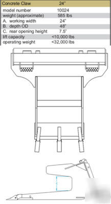 Ffc concrete claw for skid steer loaders free shipping