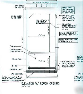 Modular wall/sunroom contruction insulated panels