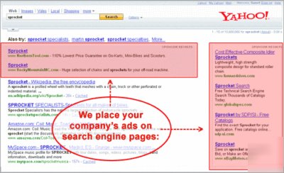 $75 yahoo search marketing adwords credit link