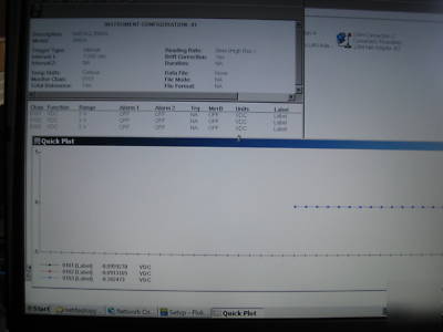 Fluke 2640A netdaq data acquisition with input module