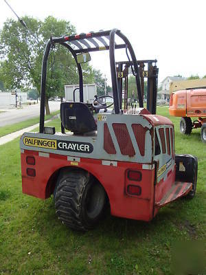 Palfinger moffett piggyback forklift truck all terrain