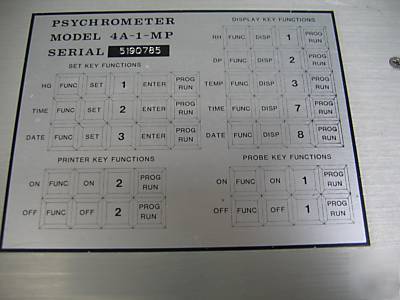 Thunder scientific 4A-1MP psychrometer / hygrometer