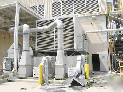 Jhk air make up unit, ventilation scrubber