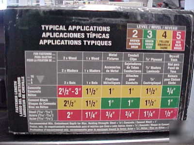 Simpson pt-27 powder actuated fastening