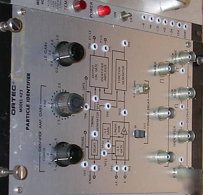 Ortec 423 particle identifier nim bin module,quad width