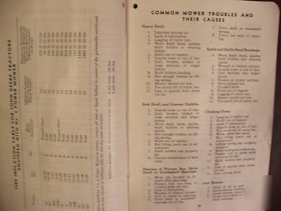 Vintage john deere # 5 caster wheel power mower manual