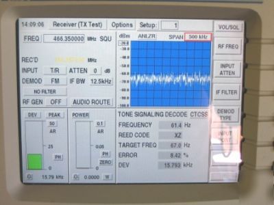 Aeroflex-ifr 2975 full-featured service monitor