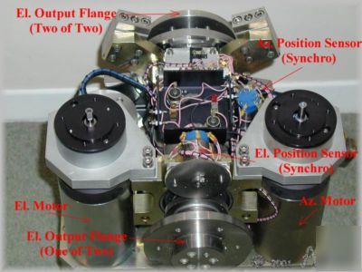 Antenna rotor radamec tracker head type 409 
