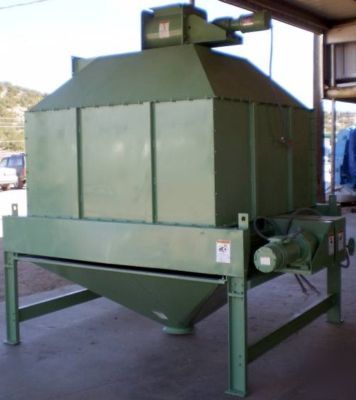 Reconditioned cpm 1900 X1900 counterflow pellet cooler