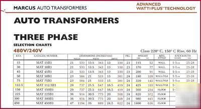 Marcus 112.5 kva transformer