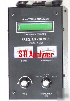 Antenna analyzer hf 1.5 -30 mhz , coax , impedance 