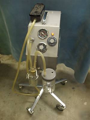 Egnell suction pump model 17U