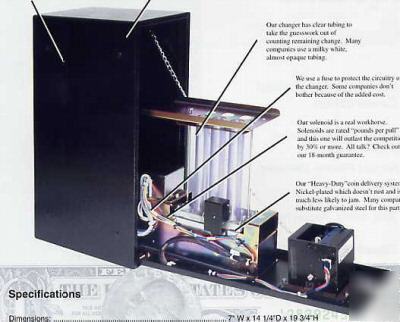 Bill changer change machine change dollar bills to coin