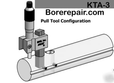 Boring bar tool bit adjuster kit for 1/2