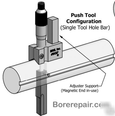 Boring bar tool bit adjuster kit for 1/2