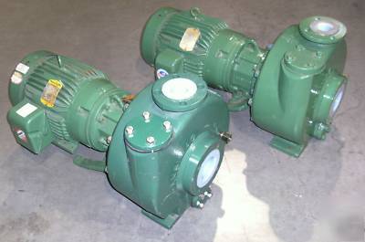 Ansimag self priming mag drive pumps, kp-326CB x 6.375