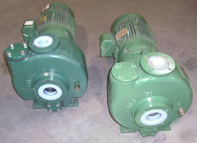 Ansimag self priming mag drive pumps, kp-326CB x 6.375