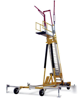 Capital safety adjustable ladder access system - 