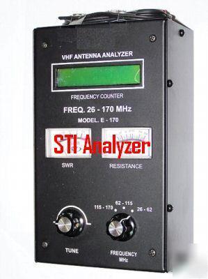 Antenna analyzer vhf 26 - 170 mhz , coax , impedance 