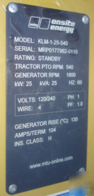 New 25KW katolight pto generator - 5 yr. warranty