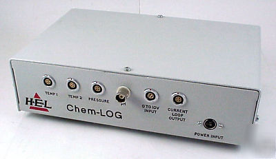 Hel chem-log reaction monitor & controller chemlog