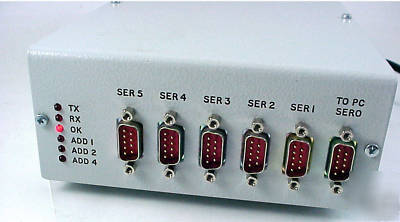 Hel chem-log reaction monitor & controller chemlog