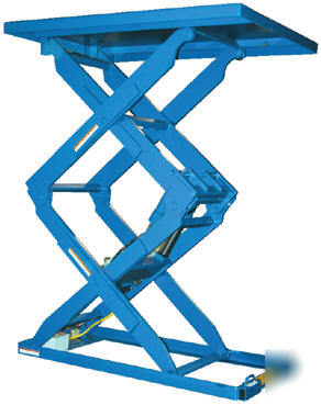 Double scissor lift table, 1/2 ton lb., 84