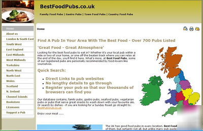 Two established pub directory websites - must sell 