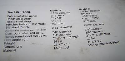 7 in 1 tool metal steel shear bender punch, bohn-combi