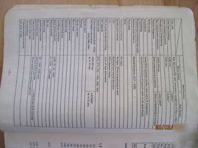 Pratt & whitney tapemate series f fanuc