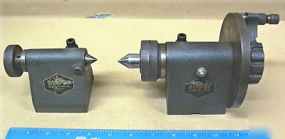 Globe indexing centers no 2 morse taper indexer head