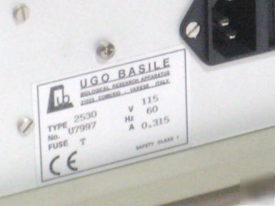 Ugo basile 2500 minilink 2530 data aqusition interface