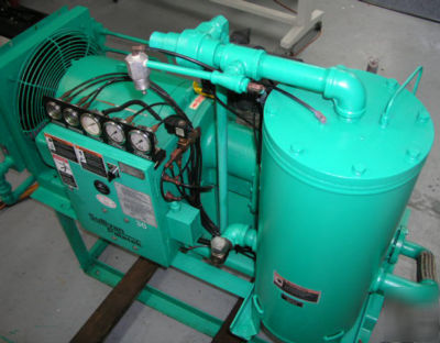 2001 sullivan palatek air compressor