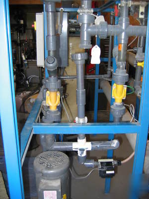 Reverse osmosis (ro) system for processing plant