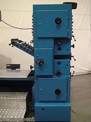 1991 sanden pak-to-pak press