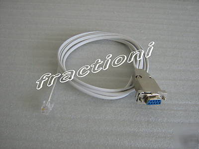 Idec plc cable FC1A-cla (FC1ACLA) 