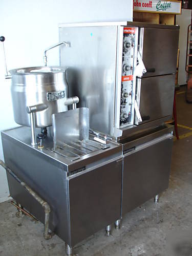 Used market forge gas steamer w/ tilt kettle mdl 3500