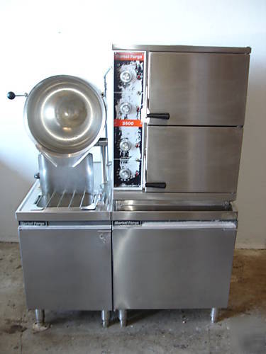 Used market forge gas steamer w/ tilt kettle mdl 3500