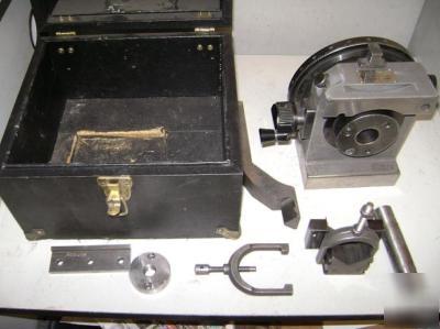 Harig grind all no 2 spin indexer grind all in case