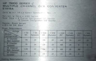 550.00 hp 75000 multi channel converter E1418A w/opt 3