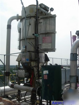 Used: pulse jet dust collector, 304 stainless steel, ap