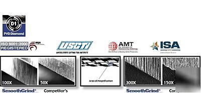 End mill drill bit with diamond coating od= 1/4 l= 2.5