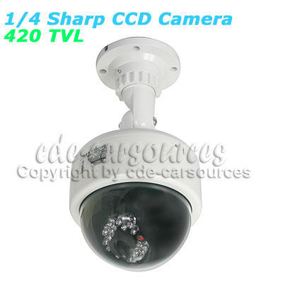 3.6MM cctv weatherproof 1/4