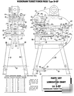 Wiedemann r-41P turret punch press ops & parts manual