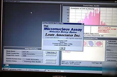 Loats hcsa micronucleus assay & olympus bh-2 BH2