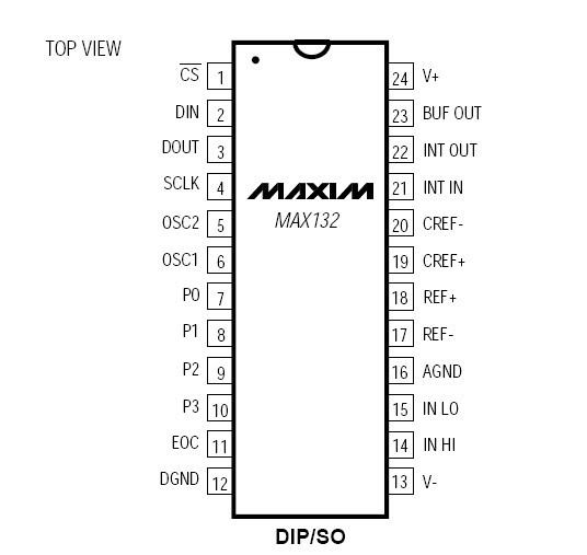 Maxim MAX132CNG Â±18-bit adc with serial interface dip