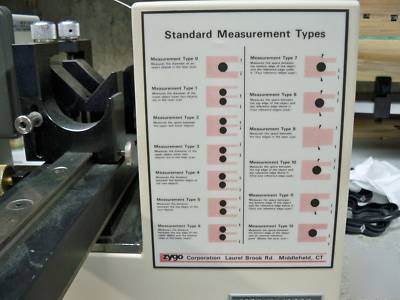 Zygo z- mike laser micrometer model 1202B with accy.