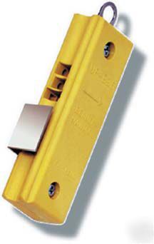 New telephone cable drop slitter tool up-B36